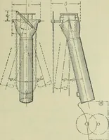 An illustration from Mechanical equipment of buildings; a reference book for engineers and architects (1916)