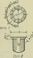 Picture 478 of 572 from Mechanical equipment of buildings; a reference book for engineers and architects (1916), leaf 638