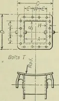 An illustration from Mechanical equipment of buildings; a reference book for engineers and architects (1916)