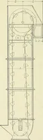 An illustration from Mechanical equipment of buildings; a reference book for engineers and architects (1916)