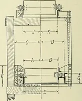 An illustration from Mechanical equipment of buildings; a reference book for engineers and architects (1916)