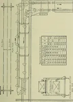 An illustration from Mechanical equipment of buildings; a reference book for engineers and architects (1916)