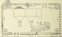 An illustration from Mechanical equipment of buildings; a reference book for engineers and architects (1916)