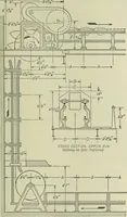 An illustration from Mechanical equipment of buildings; a reference book for engineers and architects (1916)