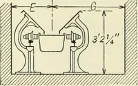 An illustration from Mechanical equipment of buildings; a reference book for engineers and architects (1916)
