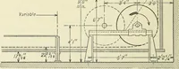 An illustration from Mechanical equipment of buildings; a reference book for engineers and architects (1916)