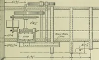 An illustration from Mechanical equipment of buildings; a reference book for engineers and architects (1916)