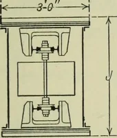 An illustration from Mechanical equipment of buildings; a reference book for engineers and architects (1916)
