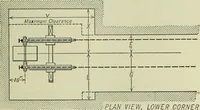 An illustration from Mechanical equipment of buildings; a reference book for engineers and architects (1916)