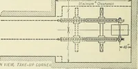 An illustration from Mechanical equipment of buildings; a reference book for engineers and architects (1916)