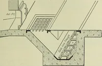 An illustration from Mechanical equipment of buildings; a reference book for engineers and architects (1916)