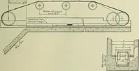 An illustration from Mechanical equipment of buildings; a reference book for engineers and architects (1916)