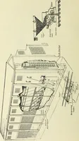 An illustration from Mechanical equipment of buildings; a reference book for engineers and architects (1916)