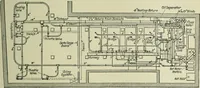 An illustration from Mechanical equipment of buildings; a reference book for engineers and architects (1916)