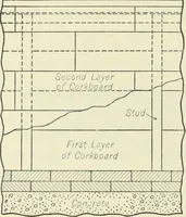 Picture 526 of 572 from Mechanical equipment of buildings; a reference book for engineers and architects (1916), leaf 709