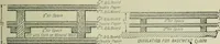 An illustration from Mechanical equipment of buildings; a reference book for engineers and architects (1916)