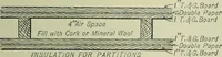 Picture 531 of 572 from Mechanical equipment of buildings; a reference book for engineers and architects (1916), leaf 712