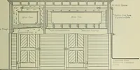 An illustration from Mechanical equipment of buildings; a reference book for engineers and architects (1916)