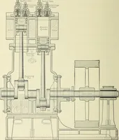An illustration from Mechanical equipment of buildings; a reference book for engineers and architects (1916)