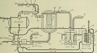 An illustration from Mechanical equipment of buildings; a reference book for engineers and architects (1916)