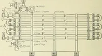 An illustration from Mechanical equipment of buildings; a reference book for engineers and architects (1916)