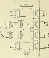 Picture 555 of 572 from Mechanical equipment of buildings; a reference book for engineers and architects (1916), leaf 761