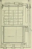 An illustration from Mechanical equipment of buildings; a reference book for engineers and architects (1916)