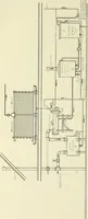 An illustration from Mechanical equipment of buildings; a reference book for engineers and architects (1916)