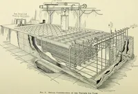 An illustration from Mechanical equipment of buildings; a reference book for engineers and architects (1916)