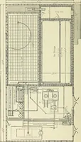 An illustration from Mechanical equipment of buildings; a reference book for engineers and architects (1916)