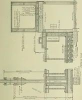 An illustration from Mechanical equipment of buildings; a reference book for engineers and architects (1916)