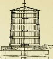 An illustration from Mechanical equipment of buildings; a reference book for engineers and architects (1916)