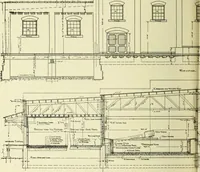 An illustration from Mechanical equipment of buildings; a reference book for engineers and architects (1916)