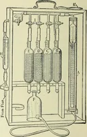An illustration from Mechanical equipment of buildings; a reference book for engineers and architects (1916)