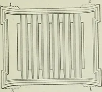 An illustration from Mechanical equipment of buildings; a reference book for engineers and architects (1916)