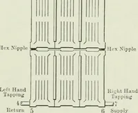 Picture 43 of 452 from Mechanical equipment of buildings; a reference book for engineers and architects (1916), leaf 103