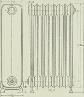 An illustration from Mechanical equipment of buildings; a reference book for engineers and architects (1916)