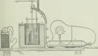 An illustration from Mechanical equipment of buildings; a reference book for engineers and architects (1916)