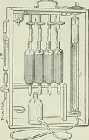An illustration from Mechanical equipment of buildings; a reference book for engineers and architects (1916)
