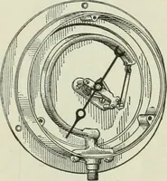 An illustration from Mechanical equipment of buildings; a reference book for engineers and architects (1916)