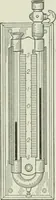An illustration from Mechanical equipment of buildings; a reference book for engineers and architects (1916)