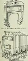 An illustration from Mechanical equipment of buildings; a reference book for engineers and architects (1916)