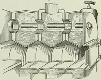 An illustration from Mechanical equipment of buildings; a reference book for engineers and architects (1916)