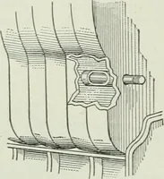 An illustration from Mechanical equipment of buildings; a reference book for engineers and architects (1916)