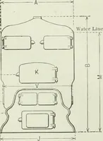 Picture 64 of 452 from Mechanical equipment of buildings; a reference book for engineers and architects (1916), leaf 153