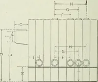 An illustration from Mechanical equipment of buildings; a reference book for engineers and architects (1916)