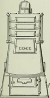 An illustration from Mechanical equipment of buildings; a reference book for engineers and architects (1916)