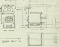 Picture 71 of 452 from Mechanical equipment of buildings; a reference book for engineers and architects (1916), leaf 161