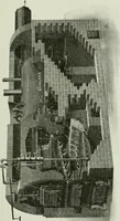 An illustration from Mechanical equipment of buildings; a reference book for engineers and architects (1916)