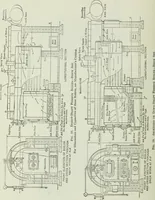 An illustration from Mechanical equipment of buildings; a reference book for engineers and architects (1916)